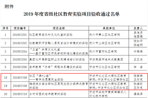 微信图片_20211122105817 - 副本.png