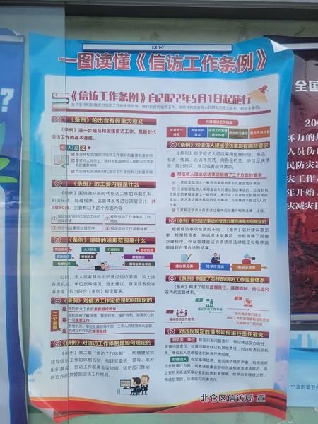 下邵社区党群服务中心：张贴《信访工作条例》海报.jpg