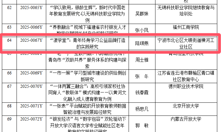 大碶社区教育学院“漾学堂”课题获批国家级立项：探索工业社区青年的成长密码.png