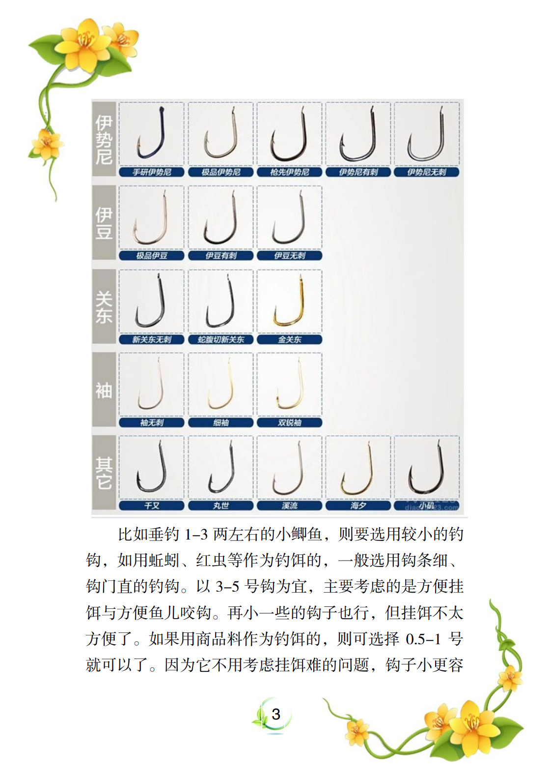新手钓鱼教程_5.jpg