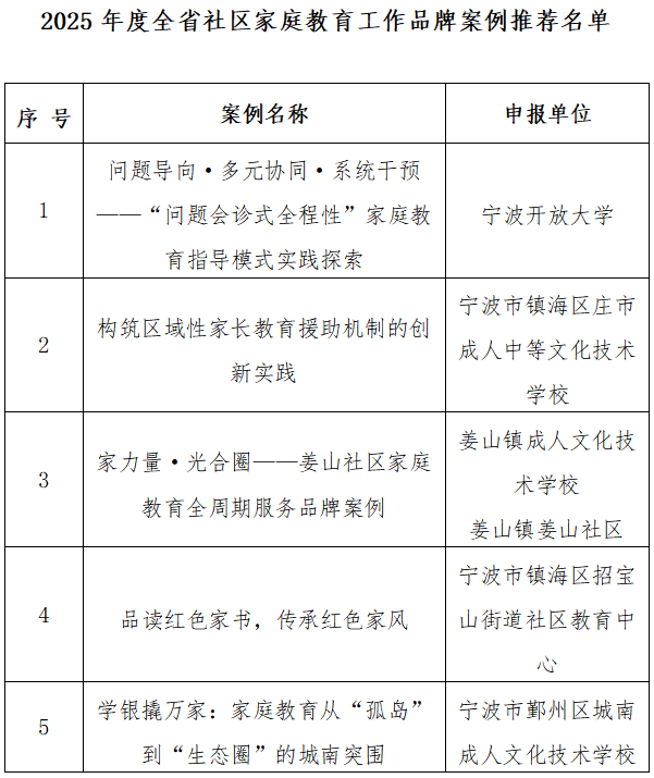 微信图片_20250428160730.png
